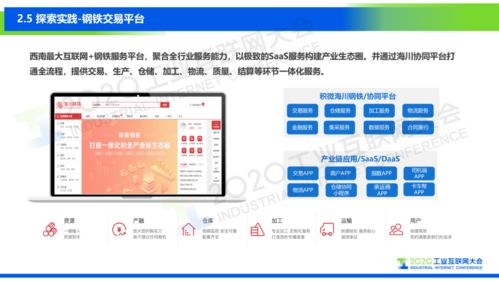 智造未來 陳力視角下的鋼鐵工業互聯網解決方案、應用場景與網站運維實踐