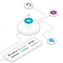 企業(yè)九品 網(wǎng)站開發(fā)與維護(hù)外包服務(wù)，報(bào)價(jià)與收費(fèi)解析